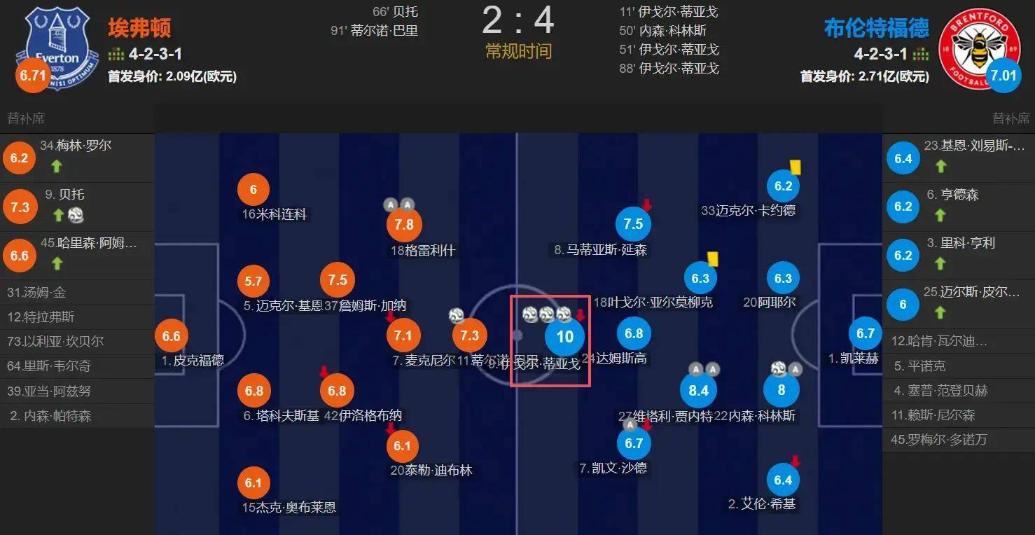 九游体育app-皇家社会训练开放日，今晨绝杀压哨引欢呼，英超在即，球队文化再被提及的简单介绍